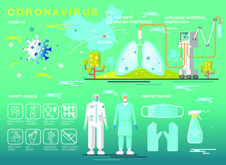 Flat design. Vector illustration about the spread of a pandemic, coronavirus,cobid-19.
Appliance artificial respiration, ventilator. lung infection with a virus. Hygiene. Virus protection.