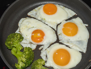 Spiegelei mit Brocoli 