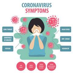 Infographic elements  of the new coronavirus. Covid-19 symptoms.