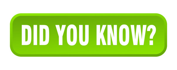 did you know button. did you know square 3d push button