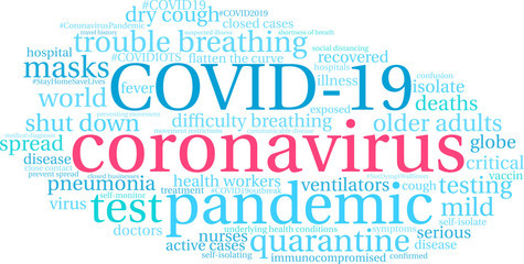 Coronavirus word cloud on a white background. 