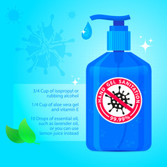 Antibacterial gel for sanitation of hands against bacteria, Coronavirus, Covid 19. Preparation of a hand sanitizer at home. Vector illustration