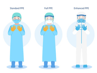 Set of Doctors Character wearing in PPE personal protective suit Clothing isolated and Safety Equipment for prevent Corona virus, people wearing Personal Protective Equipment.Work safety