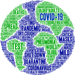 COVID-19 word cloud on a white background. 