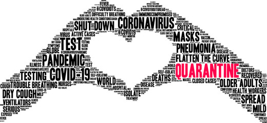 Quarantine word cloud on a white background. 