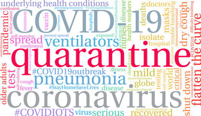 Fototapeta premium Quarantine word cloud on a white background. 