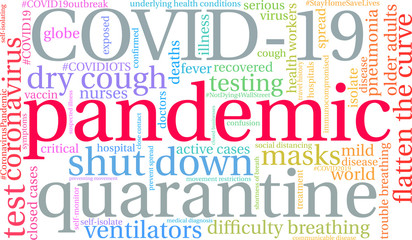 Fototapeta premium Pandemic word cloud on a white background. 
