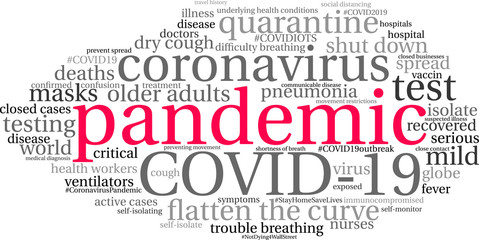 Fototapeta premium Pandemic word cloud on a white background. . 