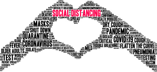 Social Distancing word cloud on a white background. 