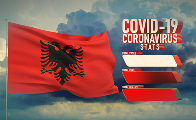 COVID-19 Coronavirus 2019-nCov Statistics Update - table letter typography copy space concept with flag of Albania. 3D illustration.