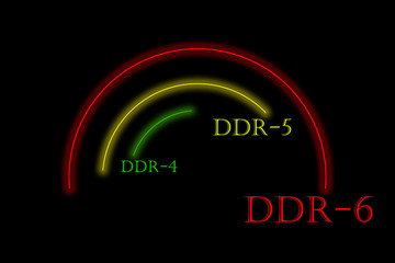 Computer technology RAM DDR-5 and DDR-6