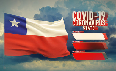 COVID-19 Coronavirus 2019-nCov Statistics Update - table letter typography copy space concept with flag of Chile. 3D illustration.