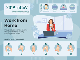Coronavirus COVID-19 lockdown or quarantine, Woman work from home to prevent spreading virus illustration concept. Female with laptop and drink coffee. Virus Prevention and Step to wash your hand.