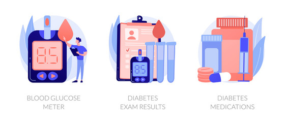 Sugar level monitoring. Medicine and healthcare. Diabetes treatment. Blood glucose meter, diabetes exam results, diabetes medications metaphors. Vector isolated concept metaphor illustrations.