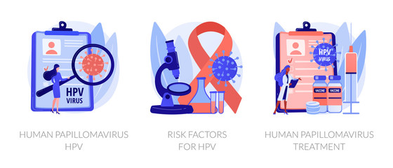 Virus diagnostic, infected cells analyzing. Human papillomavirus HPV, risk factors for HPV, human papillomavirus treatment metaphors. Vector isolated concept metaphor illustrations.