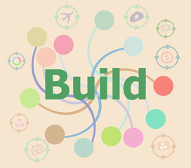 The word build on digital screen, business concept . Futuristic graphic user interface
