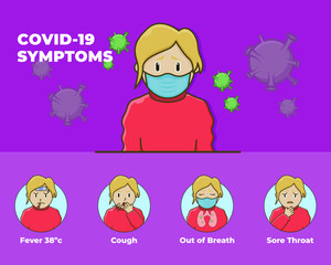 infographic covid 19, illustration character women wearing medicine mask, symptoms of corona virus