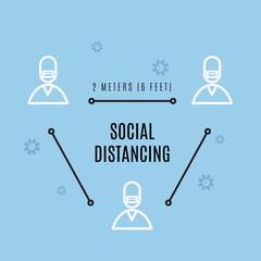 Social distancing of people distance in public to protect risk  of outbreak spreading of coronavirus (covid-19).Keep Preventive measures 2 meters or 6 feet distance.vector sign.