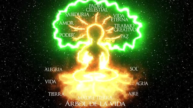 &Aacute;rbol de la vida Esenio Animado