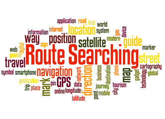 Fototapeta premium Route searching word cloud concept 2