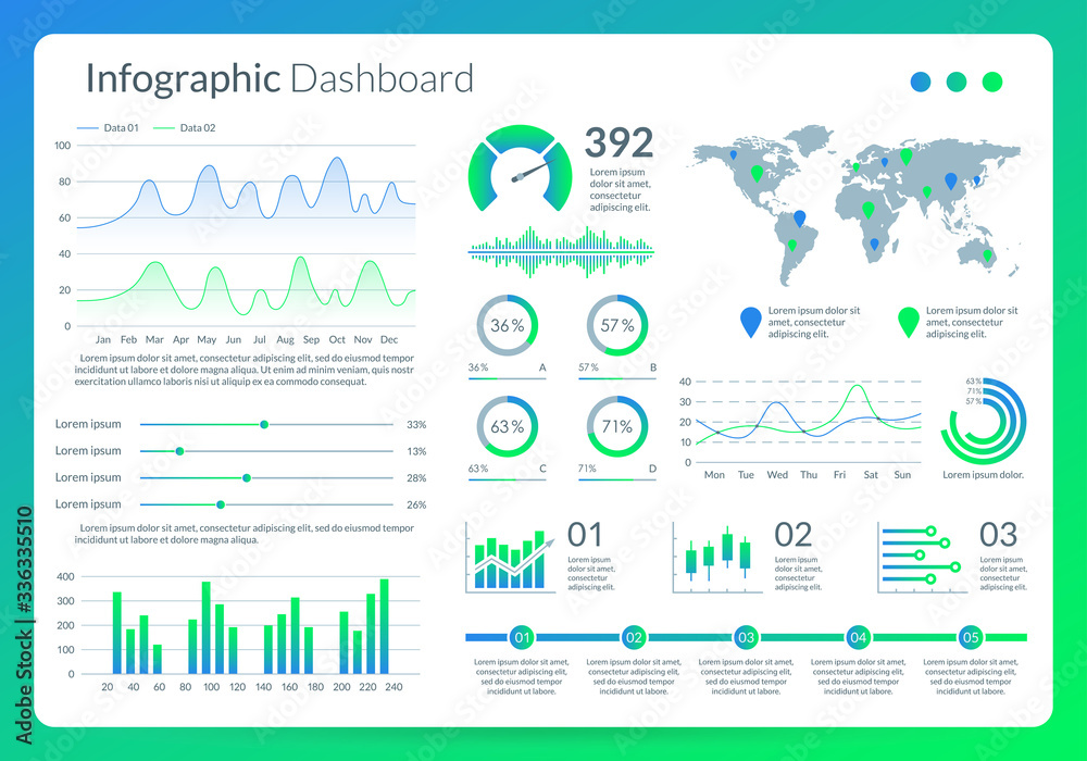 Poster infographic dashboard. ui design with graphs, charts and diagrams. web interface template for busine