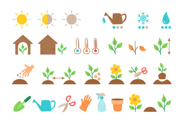 Plant icon set. Collection of icons for descripting the characteristics and needs of each type of plant. Colorful vector icons isolated on white background.