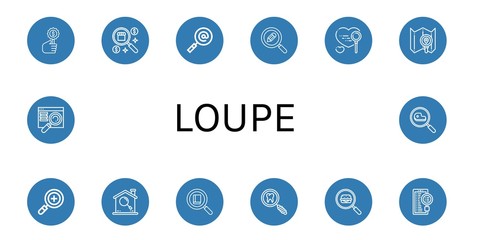 Set of loupe icons