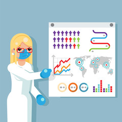 Coronavirus padnemic infographics presentation female doctor virusologist flat design character vector illustration