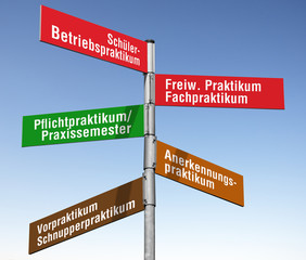 Übersicht, Praktika für jede Situation