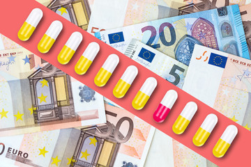 Pills on the background of Euro bills. Expensive treatment. Financial expenses. Finance. H