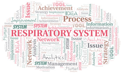 Obraz premium Respiratory System typography vector word cloud.
