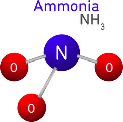Ammonia NH3 Structural Chemical Formula Model