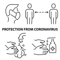Protection measures against covid-2019 coronavirus. Wearing a medical mask, keeping a distance, washing hands