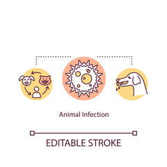 Animal infection concept icon. Illness transmitted by pets. Zoonoses idea thin line illustration. Domestic dogs and cats diseases. Vector isolated outline RGB color drawing. Editable stroke