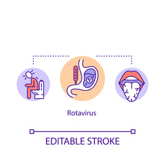 Rotavirus symptoms concept icon. Diarrhea, dry mouth viral infection signs. Stomach flu, food poisoning idea thin line illustration. Vector isolated outline RGB color drawing. Editable stroke