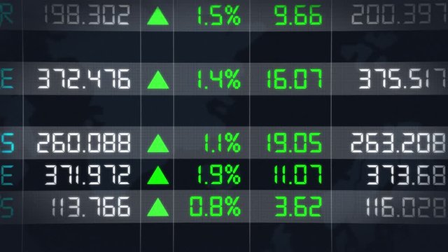Stock market tickers going up, with digital animation of the evolution of stock market prices, after a financial crisis. Financial chart of stock exchange data - 4K animation 