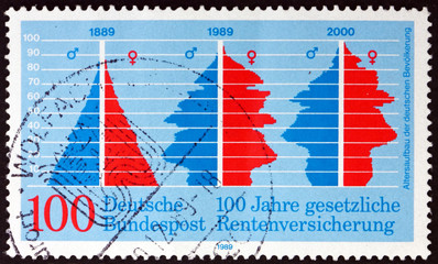 Postage stamp Germany 1989 population pyramid