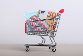 Medical mask, euro money and pills in shopping cart, Coronavirus concept protect