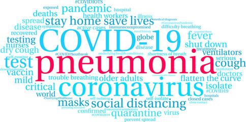 Pneumonia word cloud on a white background. 