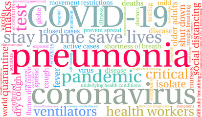 Fototapeta premium Pneumonia word cloud on a white background. 
