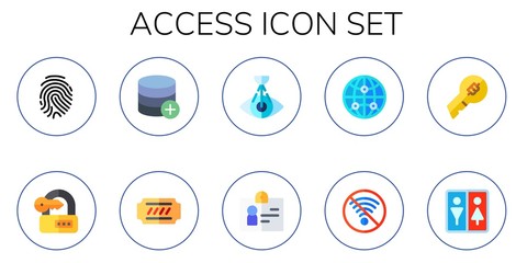 access icon set