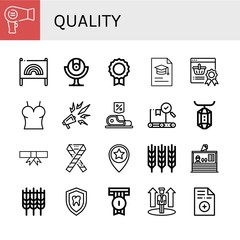 Set of quality icons