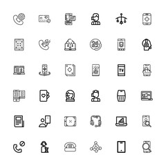 Editable 36 telephone icons for web and mobile