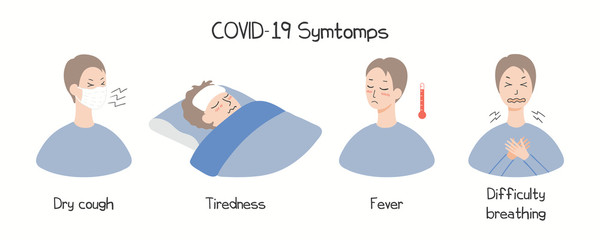 Coronavirus epidemic information concept. People displaying symptoms of Covid-19, fever, cough, tiredness, difficulty breathing, isolated. Hand drawn vector illustration. Poster, flyer. Flat design.