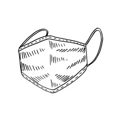 Medical Face Mask that protects airborne diseases, viruses. Coronavirus