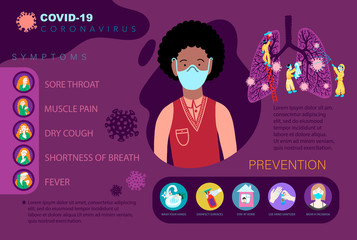information poster about coronavirus covid-19 with icon symbols symptoms, prevention and place for your text