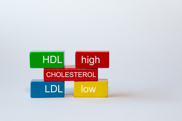 colored toy blocks with the words HDL, LDL, high, low and the word cholesterol n the middle