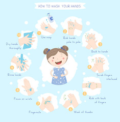 How to washing hands properly infographic, vector illustration.