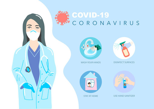 coronavirus covid-19 motivation prevention poster with hand drawing of young nurse in a medical mask and circle symbols