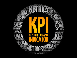 KPI - Key Performance Indicator circle word cloud, business concept